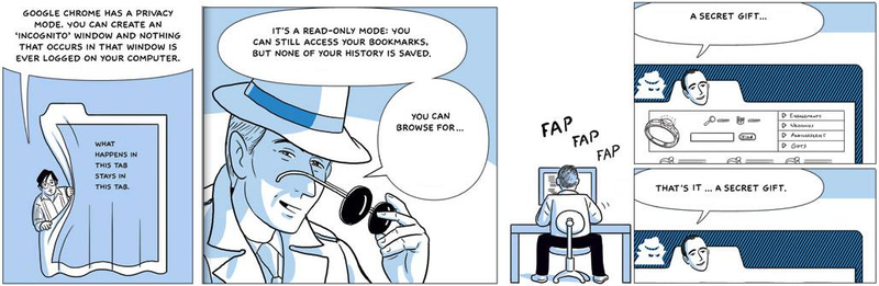 Illustration for article titled Google's Chrome Comic Gets Bastardized 70 Different Ways